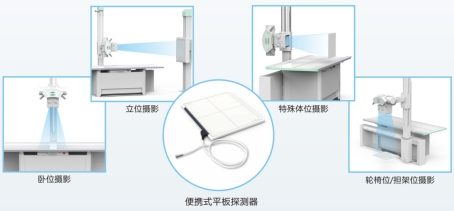 双立柱dr